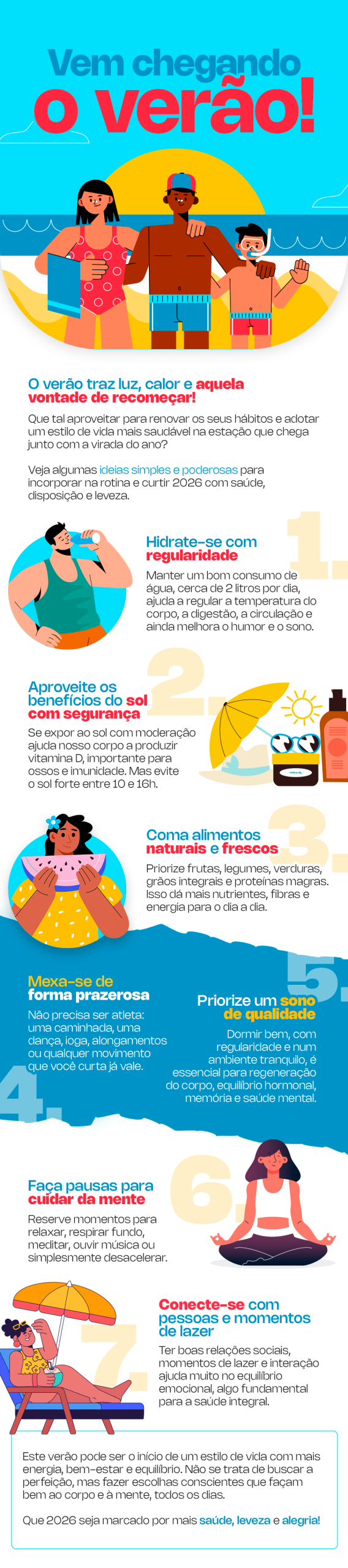 Infográfico: Vem chegando o Verão